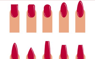 ASK ANA: What Nail Shape is Best For Me?