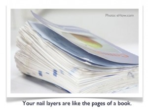 Nail Care HQ and brittle nails