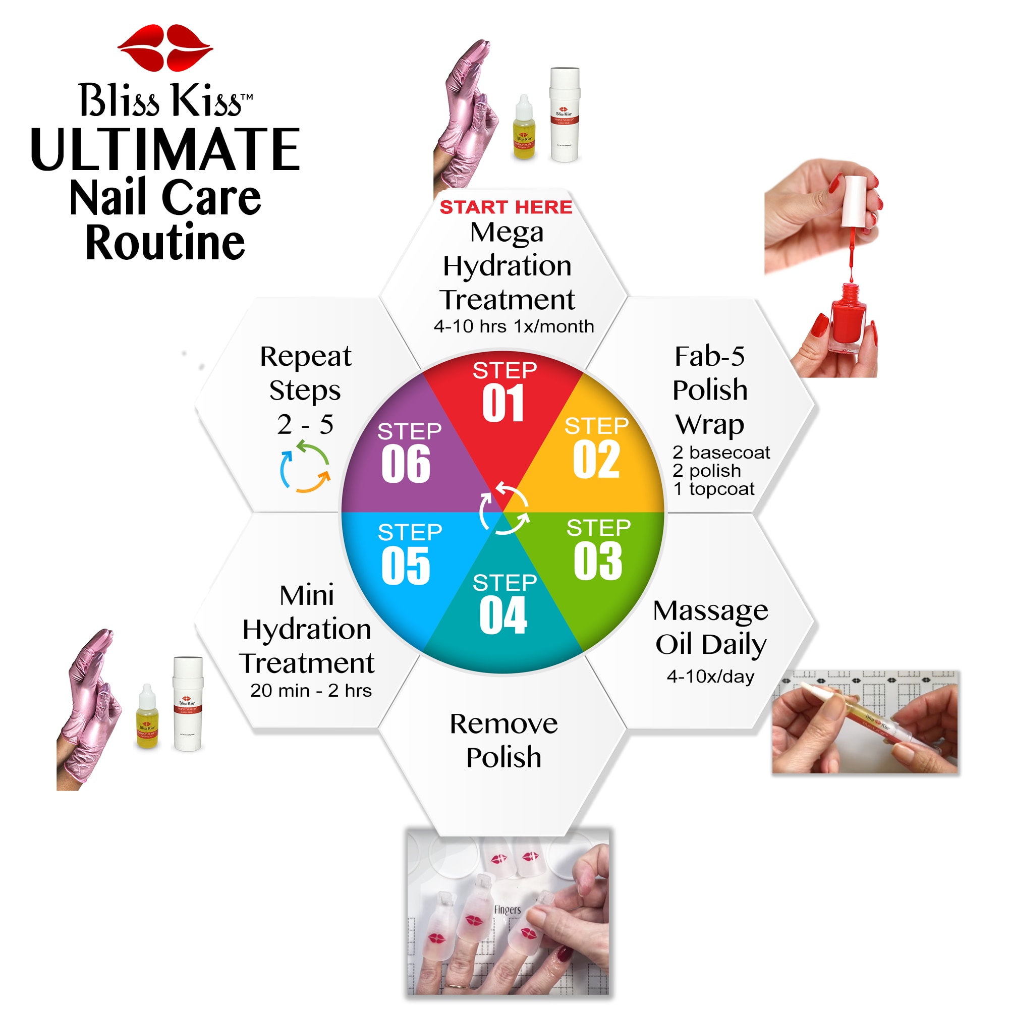 ultimate-nail-care-routine.png